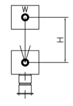 Applicazione verticale